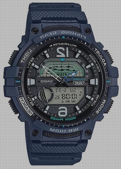 Los mejores 32 Relojes Digitales Y Analogico Online Pantallas Completas