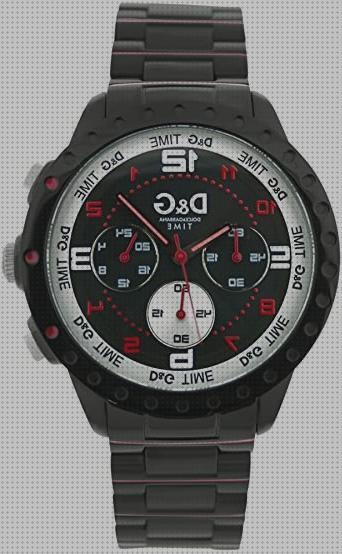 Las mejores reloj mondaine hombre reloj mondaine reloj automatico amazon transparente reloj dolce gabbana
