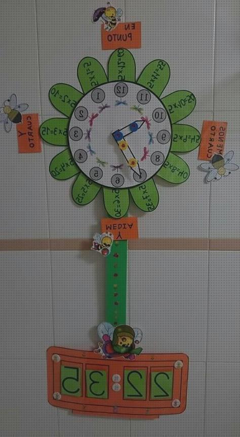 Las mejores marcas de reloj educacion infantil