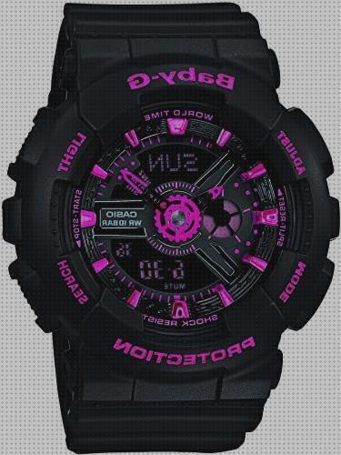 ¿Dónde poder comprar reloj g body mujer?