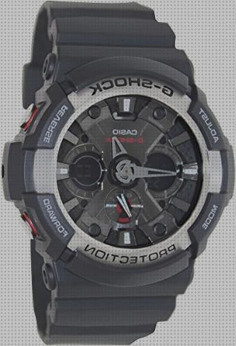 Análisis de los 22 mejores Relojes G Shocks De Hombres Ga 200 1adr