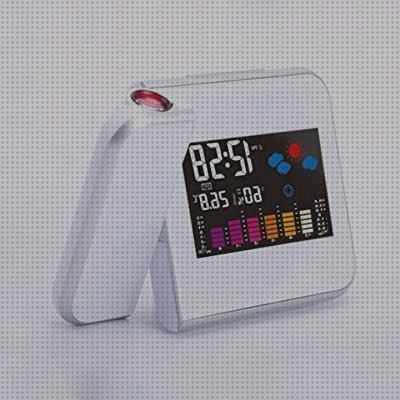 ¿Dónde poder comprar colores reloj gadget digital colores mesa?
