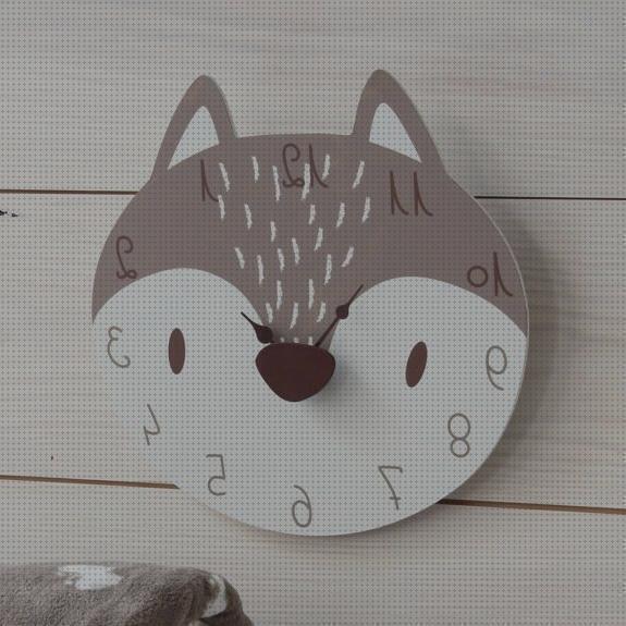 Las mejores marcas de reloj gatito