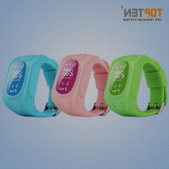 ¿Dónde poder comprar mini gps reloj gps mini?