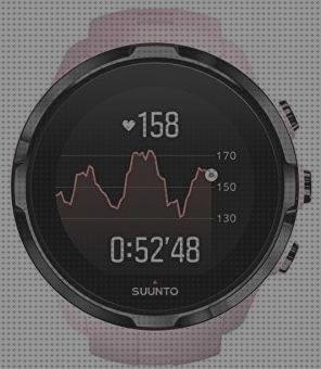 Las mejores reloj gps fenix 2 reloj gps planetpower reloj gps maps reloj gps multideportes pulsómetro muñeca fenix