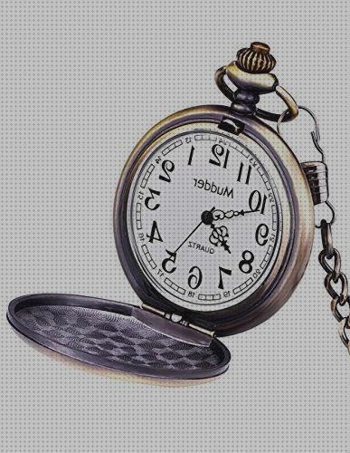 Review de reloj hombre bronce