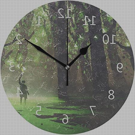 Review de reloj hombre sin pilas