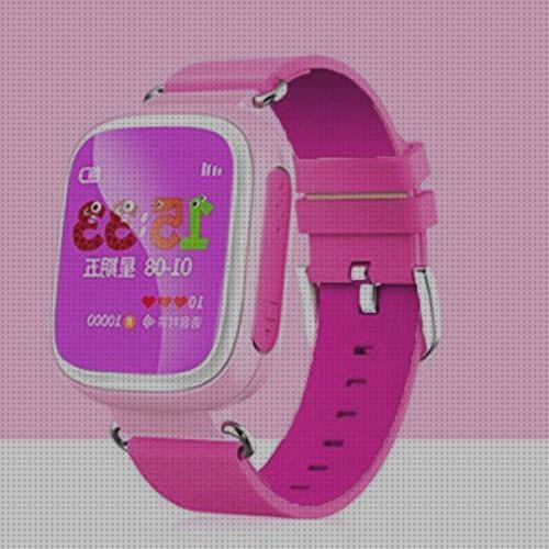 ¿Dónde poder comprar kids gps reloj kids gps q80?