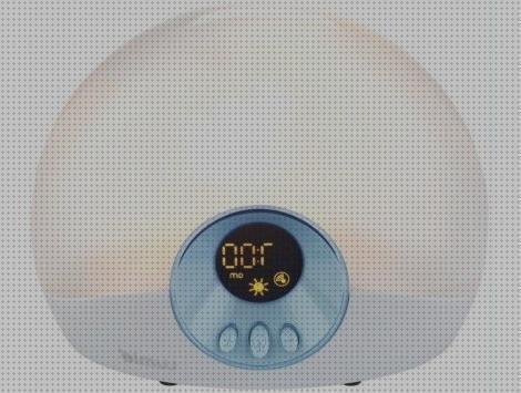 ¿Dónde poder comprar reloj lumie?