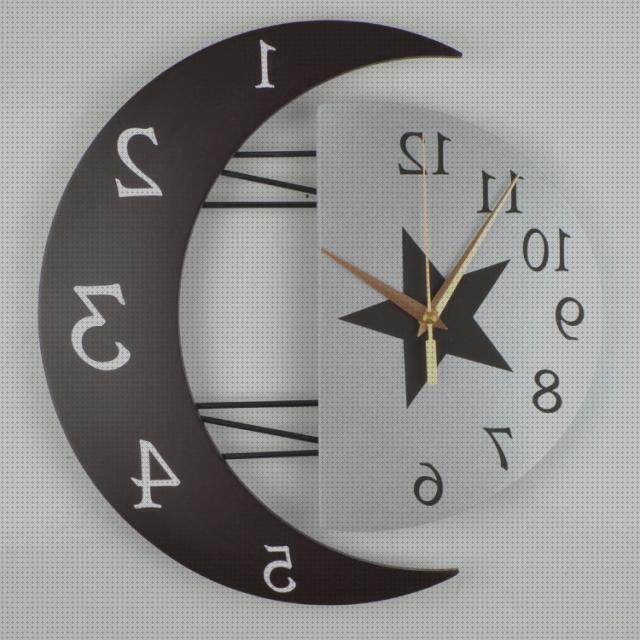 ¿Dónde poder comprar lunas reloj luna pared?