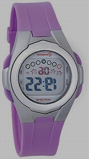 Las mejores reloj mingrui