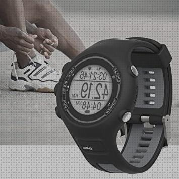 ¿Dónde poder comprar monday reloj mujer cyber monday?