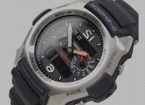 Las mejores marcas de multi reloj multi pais