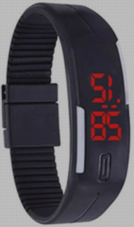 Opiniones de los 25 mejores Relojes Muñecas Para Niños