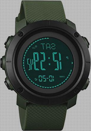 Review de reloj muñequera