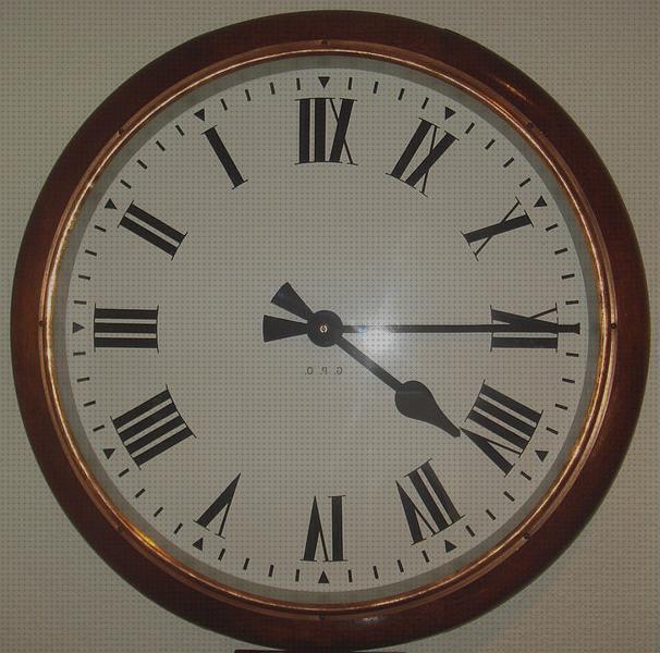 Análisis de los 21 mejores Relojes Numeros Romanos Iiii
