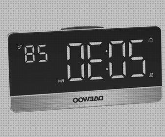 Los mejores 34 Relojes Onlin Epantalla Grandes