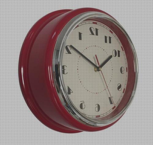 ¿Dónde poder comprar retro reloj pared retro?
