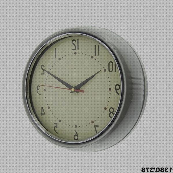 TOP 26 relojes paredes retros
