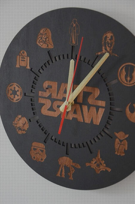 Los mejores 13 Relojes Paredes Stars Wars