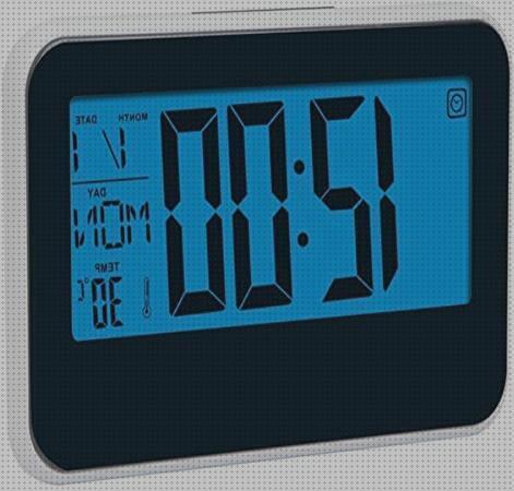 ¿Dónde poder comprar perpetuo reloj perpetuo universal?