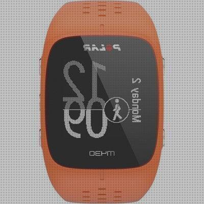 Las mejores m400 reloj polar m400 forum sport