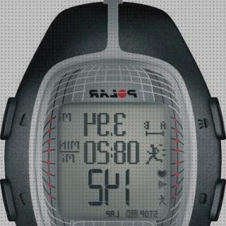 ¿Dónde poder comprar reloj polar rs300x gps?