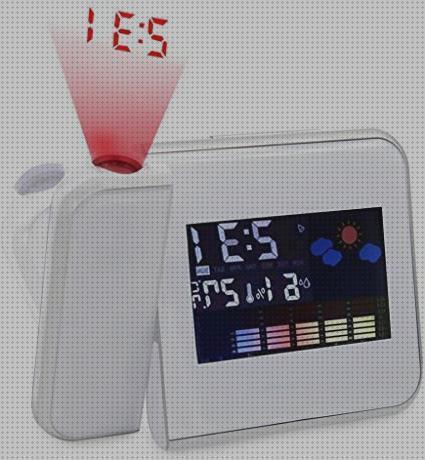 Review de reloj proyector techo