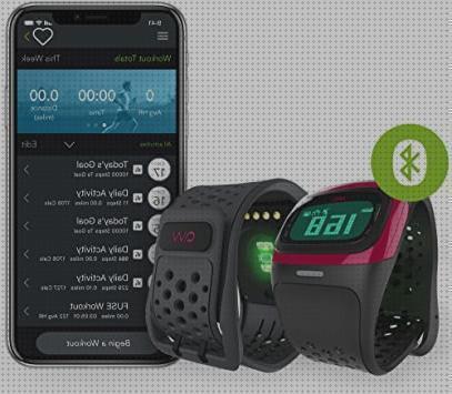 Review de reloj pulsómetro mio alpha 2