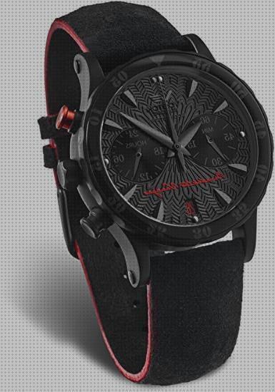 Las mejores marcas de vostok reloj vostok mujer