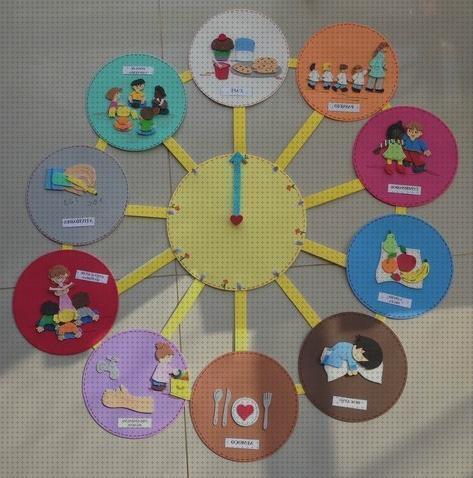 Las mejores marcas de reloj rutinas infantil
