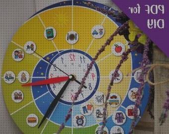 Review de reloj rutinas infantil