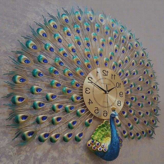 TOP 31 relojes salon digitales del mundo
