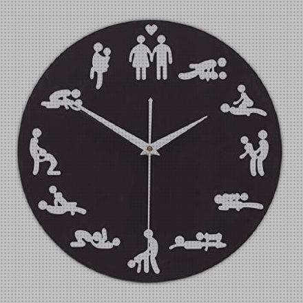 ¿Dónde poder comprar reloj sexual?