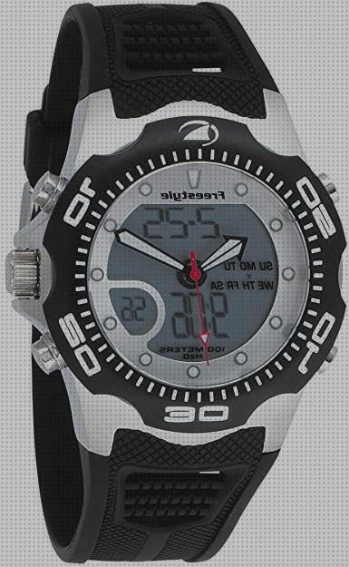 Opiniones de los 22 mejores Relojes Shark Correas Nylons