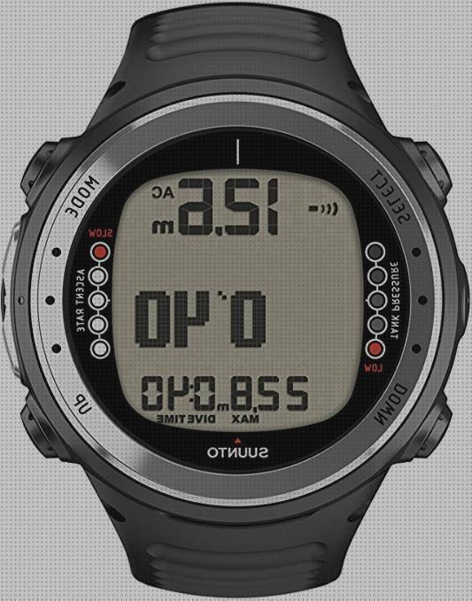 Análisis de los 17 mejores Relojes Suunto D4i