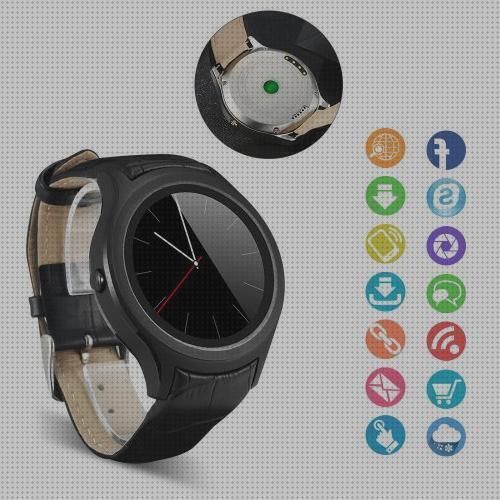 Las mejores reloj sync gps
