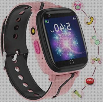 Review de reloj telefono camara
