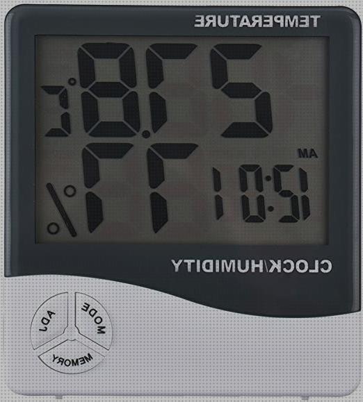 ¿Dónde poder comprar temperaturas relojes reloj temperatura y humedad?