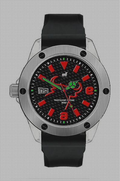 Análisis de los 23 mejores relojes toros watch