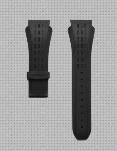 Review de reloj viceroy correa caucho