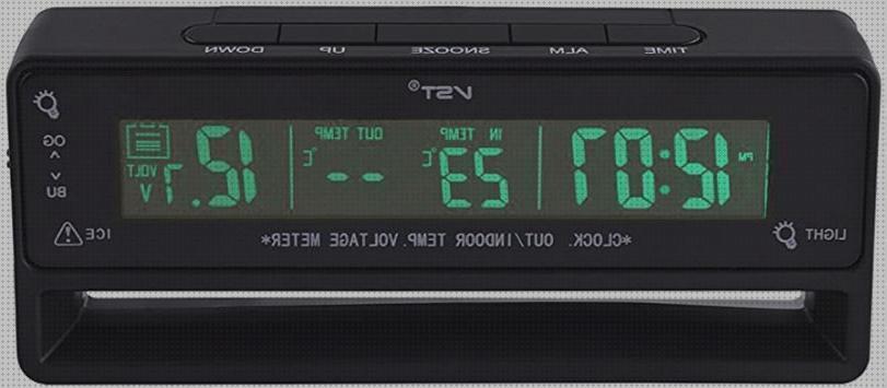 ¿Dónde poder comprar analojicos relojes 12v analojicos coche?