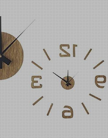 ¿Dónde poder comprar relojes amazon pared relojes relojes amazon de pared?