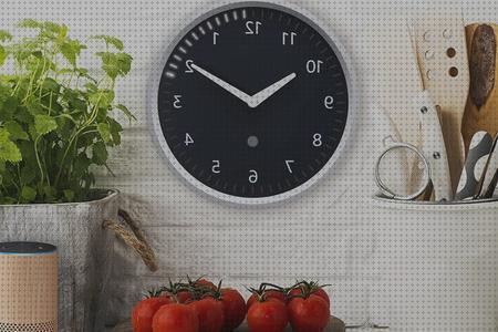Las mejores relojes amazon pared relojes relojes amazon de pared