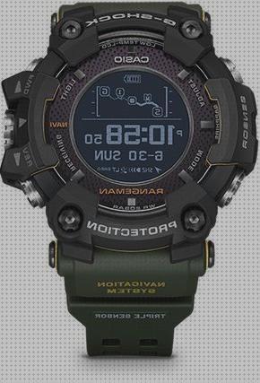 ¿Dónde poder comprar 2020 gps relojes relojes analogicos con gps 2020?