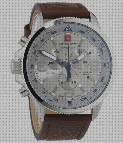TOP 44 relojes automaticos asequibles