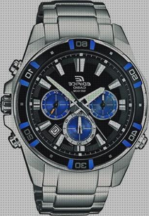 Review de relojes casio hombre con correa azul