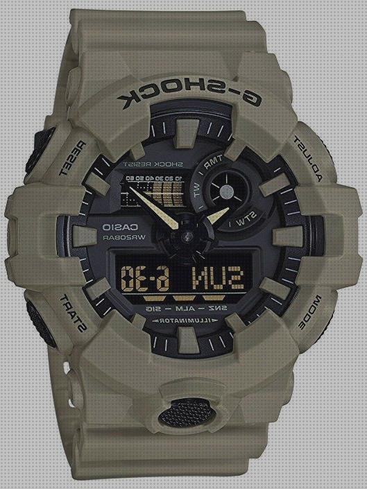 Review de relojes casio hombres