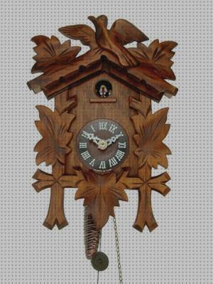 Review de relojes cucu baratos