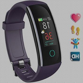 Review de relojes de deportes